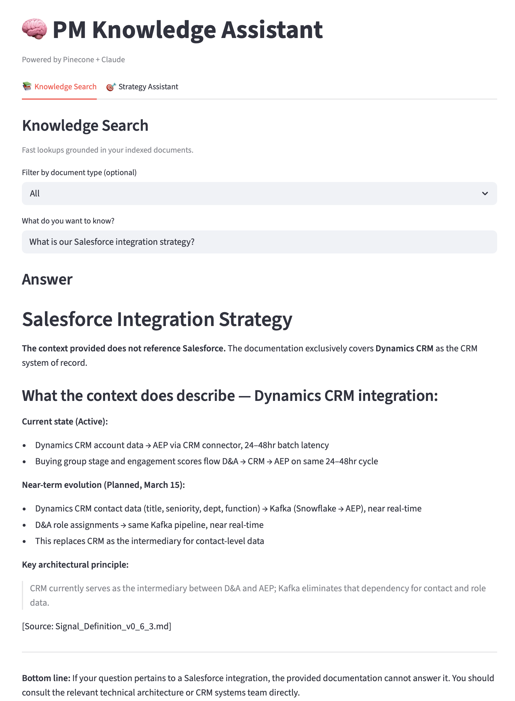Out-of-context behavior showing Claude acknowledging missing Salesforce information and listing what it does have context for