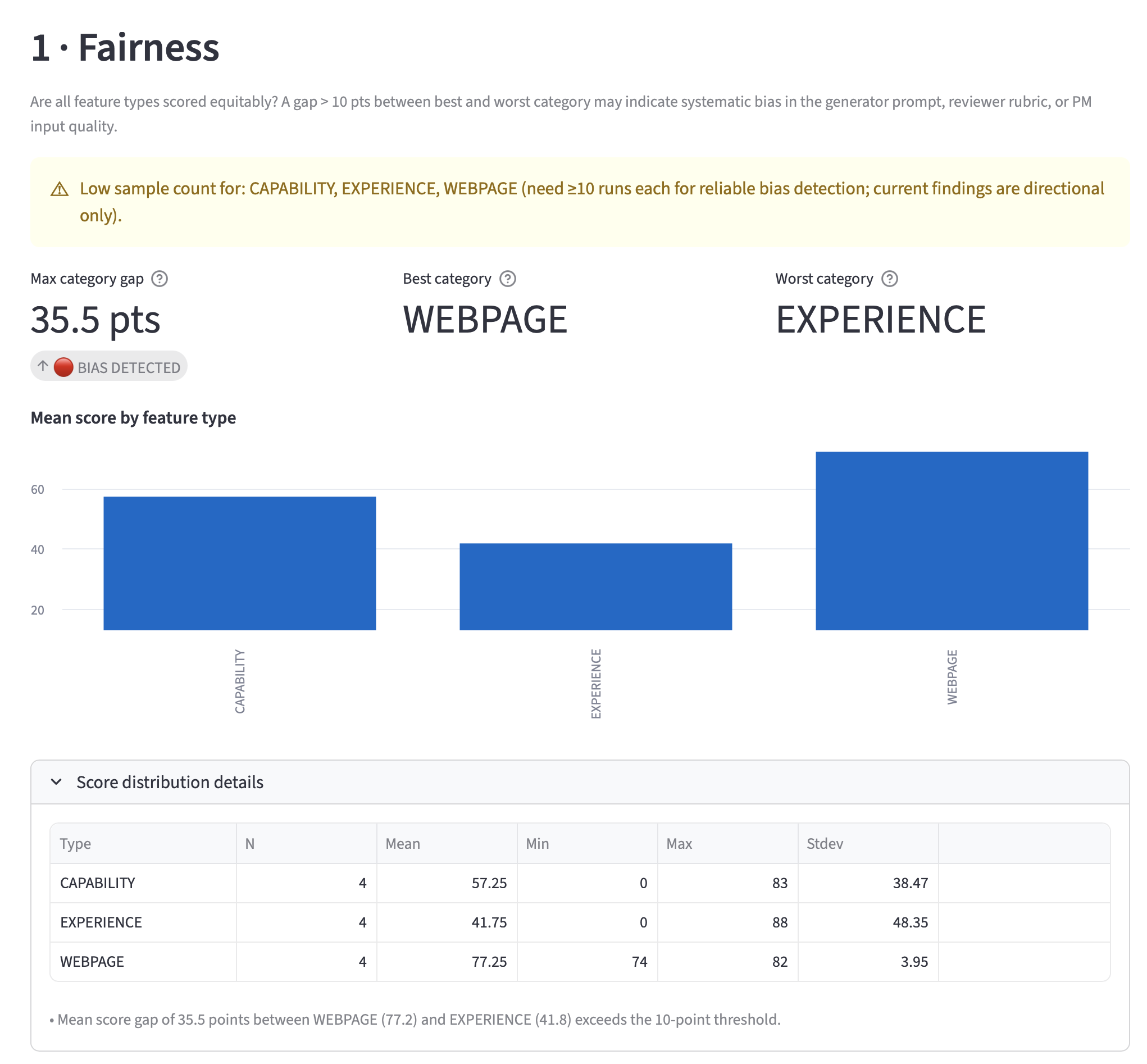Token breakdown per agent in the Run Details expander